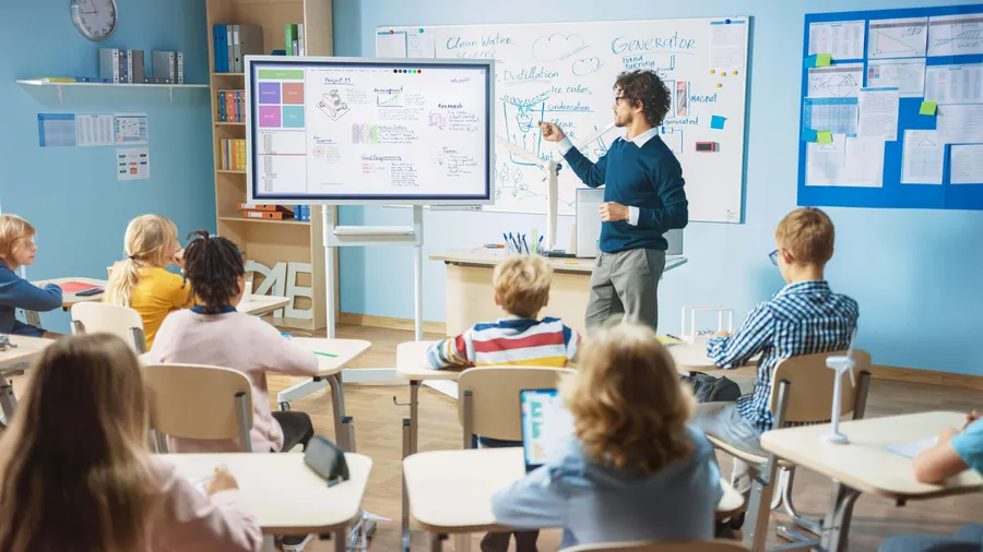 Interactive Classroom Setup